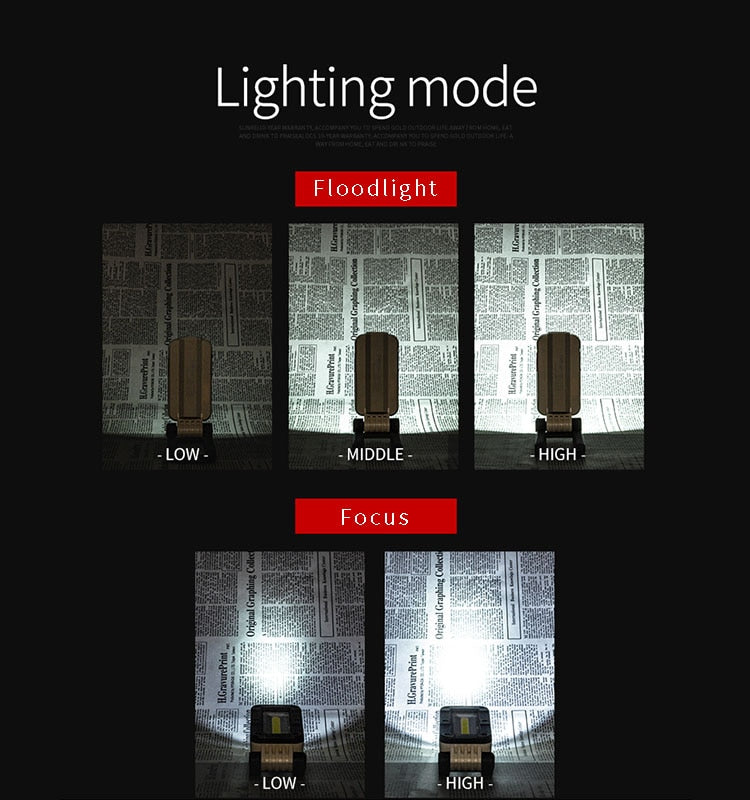 SUNREI V380 Portable Working Light – 380 Lumens