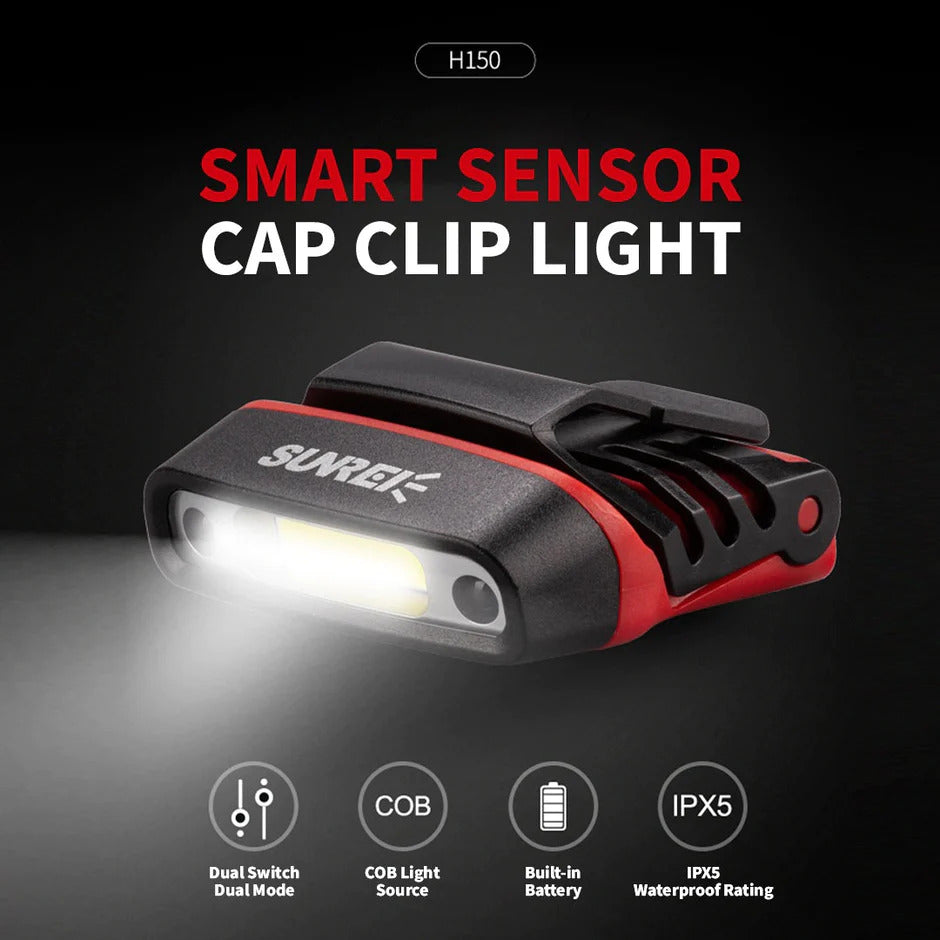 SUNREI H150 Motion Sensor Hat Light – 150 Lumens