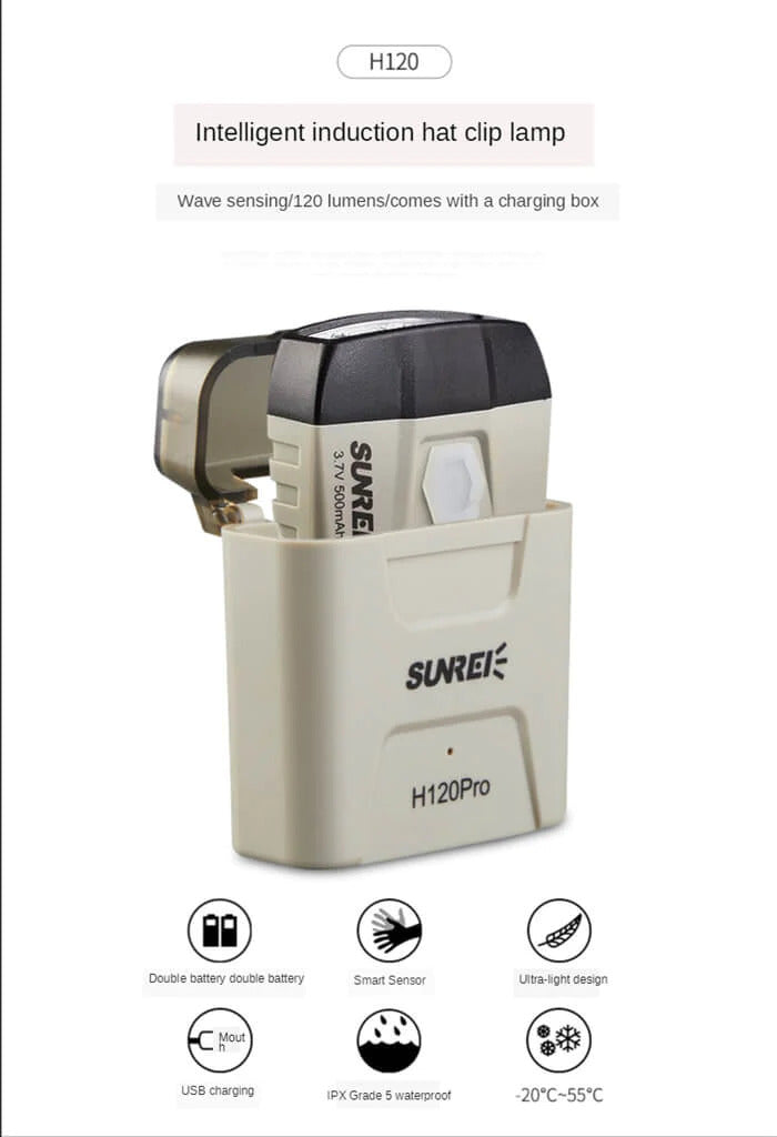 SUNREI H120 Pro Motion Sensor Hat Light – 120 Lumens