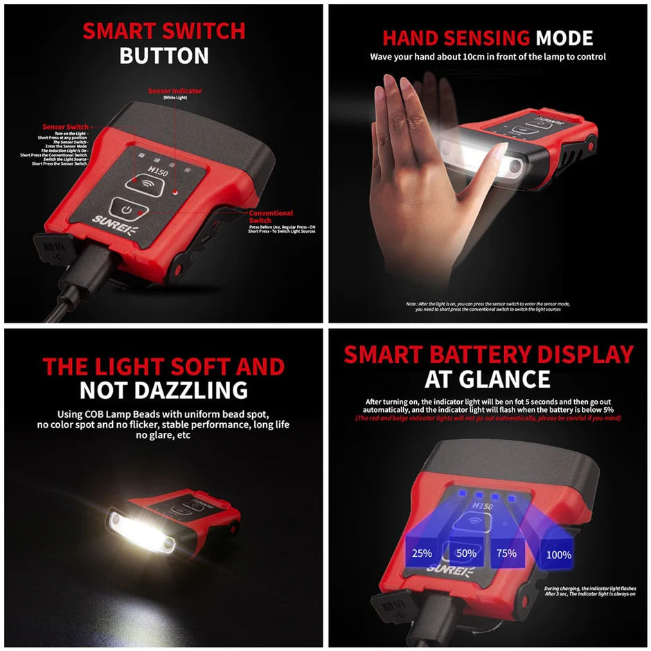 SUNREI H150 Motion Sensor Hat Light – 150 Lumens