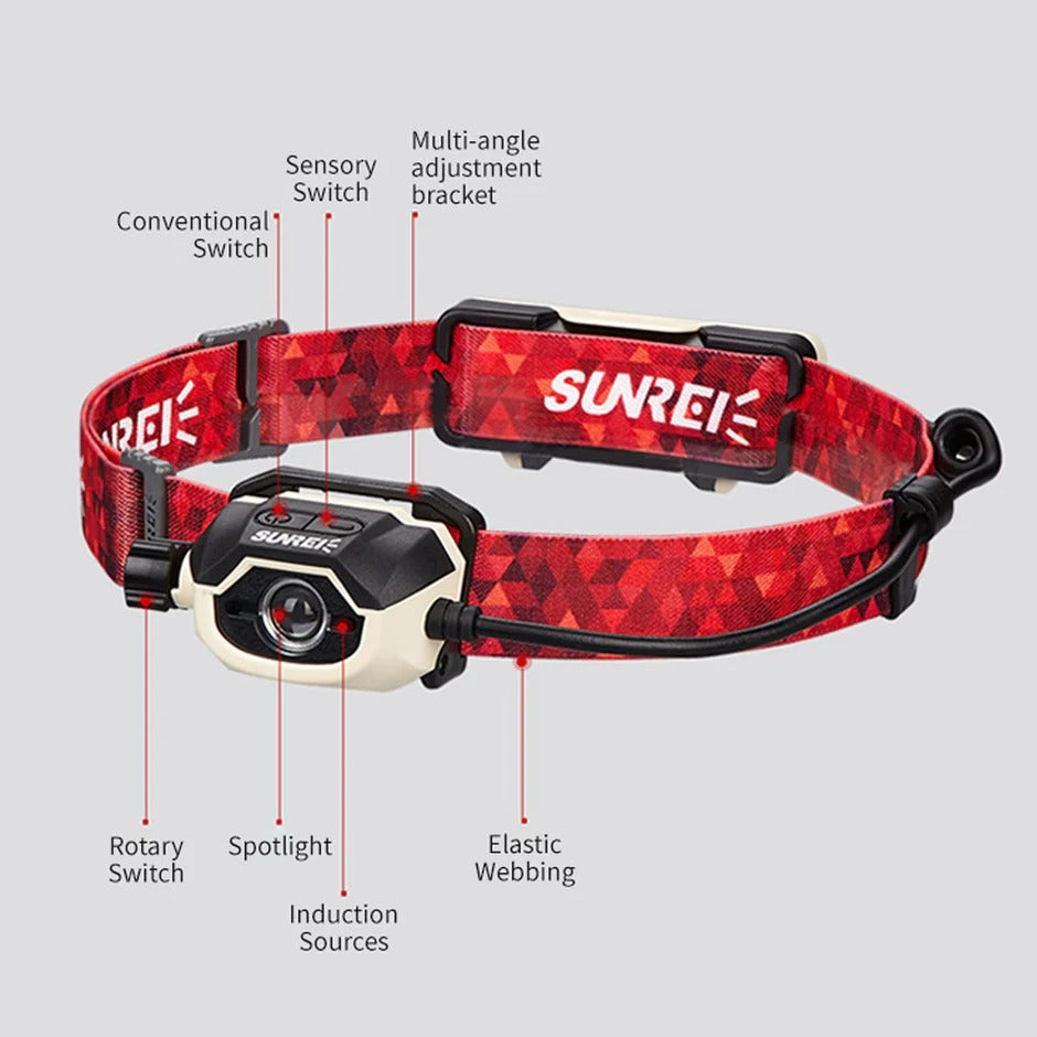 SUNREI MUYE 2 Zoomable Motion Sensor Headlamp – 330 Lumens