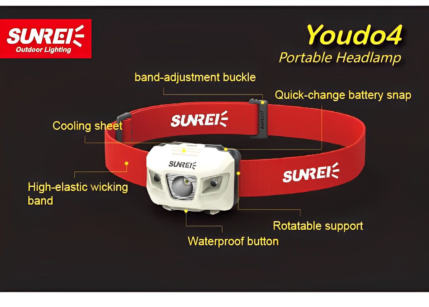 SUNREI Youdo 4 Lightweight Rechargeable Headlamp – 330 Lumens
