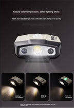SUNREI H120 Pro Motion Sensor Hat Light – 120 Lumens