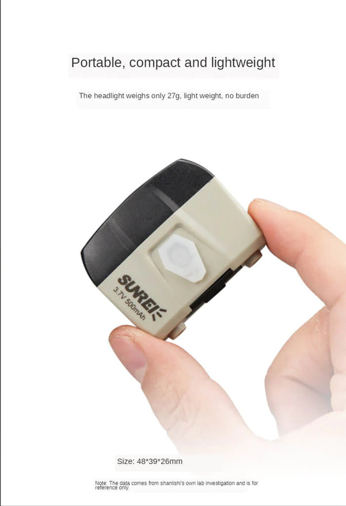 SUNREI H120 Pro Motion Sensor Hat Light – 120 Lumens