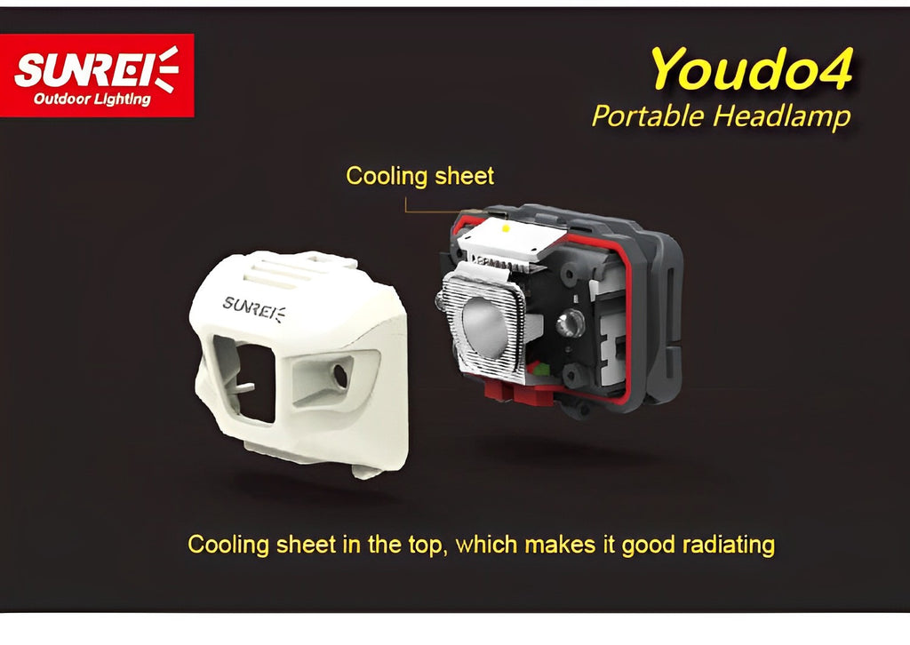 SUNREI Youdo 4 Lightweight Rechargeable Headlamp – 330 Lumens