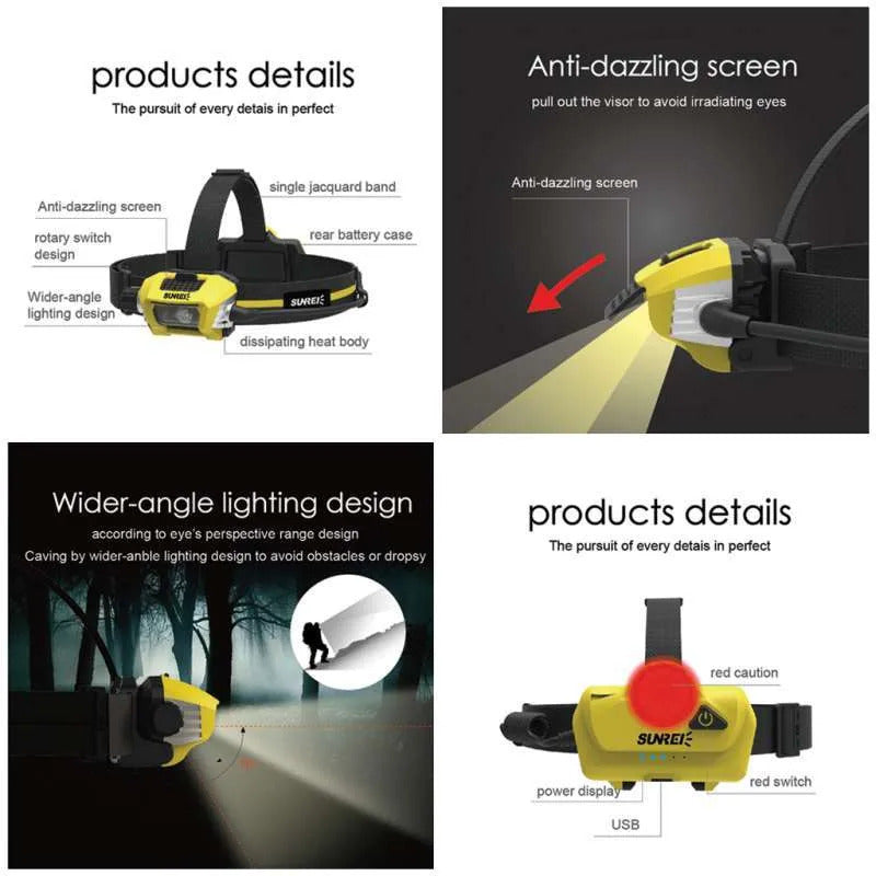 SUNREI Apollo 700 High-Performance Rechargeable Caving Headlamp – 700 Lumens