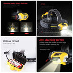 SUNREI Apollo 700 High-Performance Rechargeable Caving Headlamp – 700 Lumens