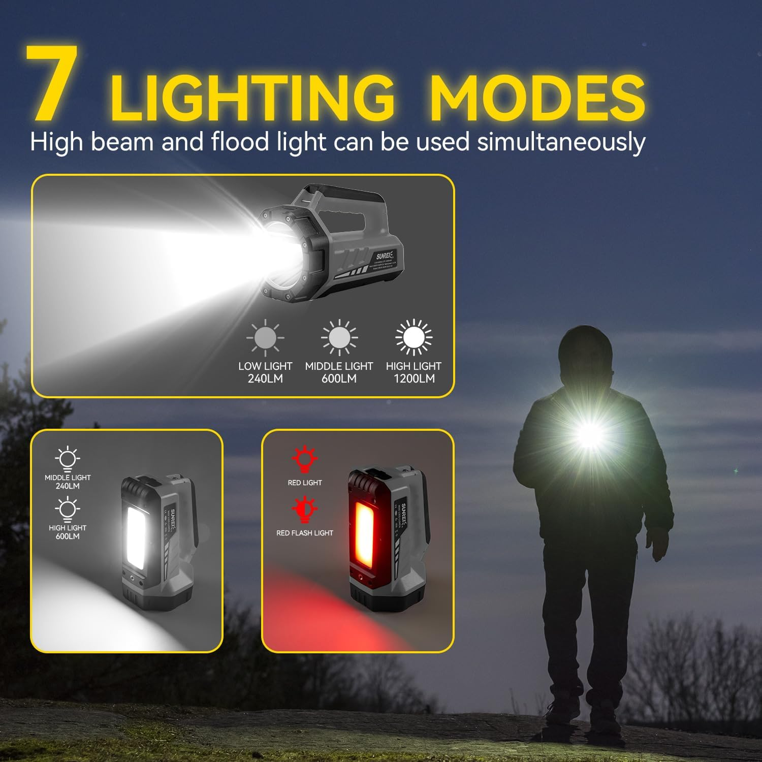 SUNREI TZ1200 Long-Range Rechargeable Flashlight – 750m, 1200 Lumens