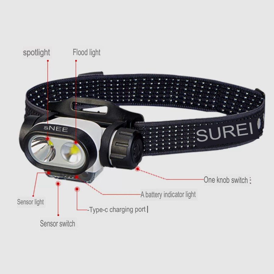 SUNREI Muye 3 Motion Sensor Rechargeable Headlamp – 570 Lumens