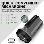 SUNREI TZ1200 Long-Range Rechargeable Flashlight – 750m, 1200 Lumens