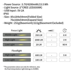 SUNREI L1000 Flexible Industrial Work Flashlight – 1000 Lumens
