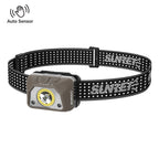 SUNREI Youdo S Motion Sensor Lightweight Headlamp – 650 Lumens