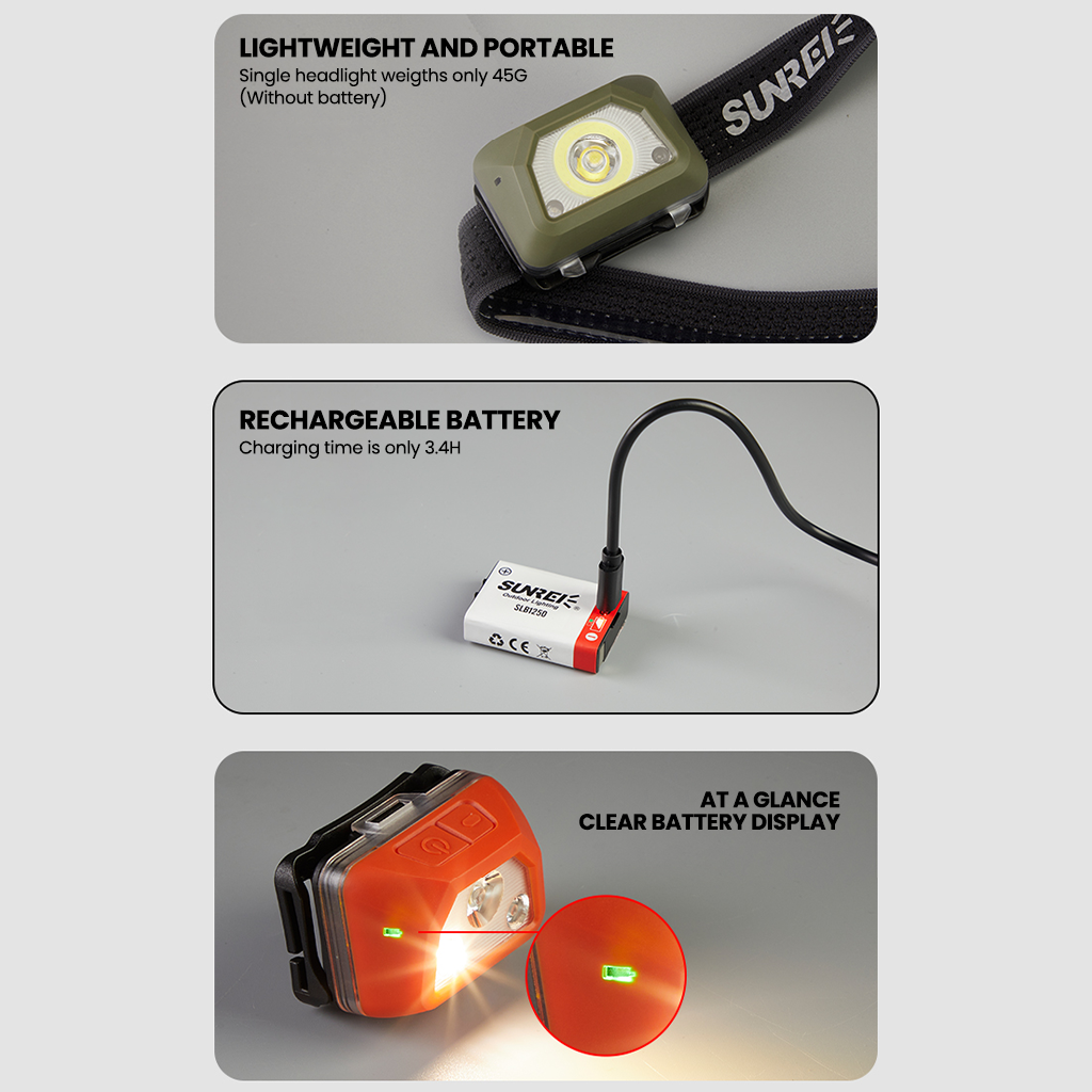 SUNREI Youdo S Motion Sensor Lightweight Headlamp – 650 Lumens