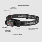 SUNREI Muye 650 Sensor Multi-Light Color Rechargeable Headlamp – 650 Lumens
