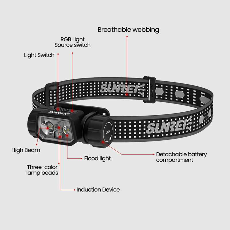 SUNREI Muye 650 Sensor Multi-Light Color Rechargeable Headlamp – 650 Lumens