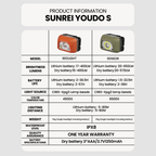SUNREI Youdo S Motion Sensor Lightweight Headlamp – 650 Lumens