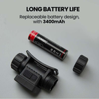 SUNREI Muye 650 Sensor Multi-Light Color Rechargeable Headlamp – 650 Lumens