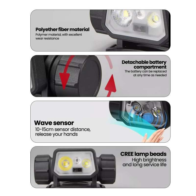 SUNREI Muye 650 Sensor Multi-Light Color Rechargeable Headlamp – 650 Lumens