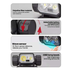 SUNREI Muye 650 Sensor Multi-Light Color Rechargeable Headlamp – 650 Lumens