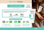 PARA'KITO After-Bite Cream Bite Relief All Insects 40ml