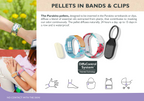 PARA'KITO Adult Mosquito Repellent Insect Protection Wristband