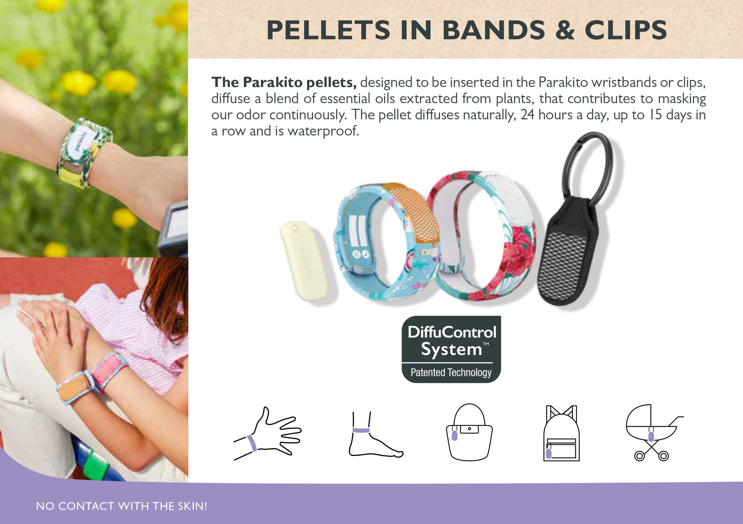 PARA'KITO Adult Mosquito Repellent Insect Protection Wristband