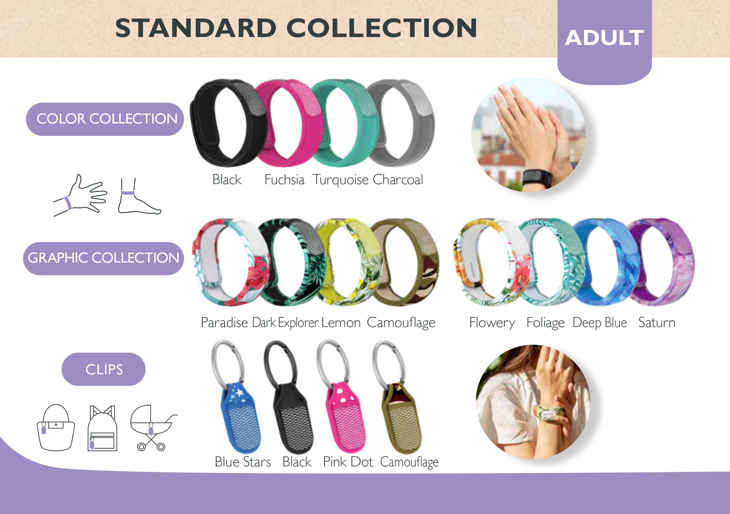 PARA'KITO Adult Mosquito Repellent Insect Protection Wristband
