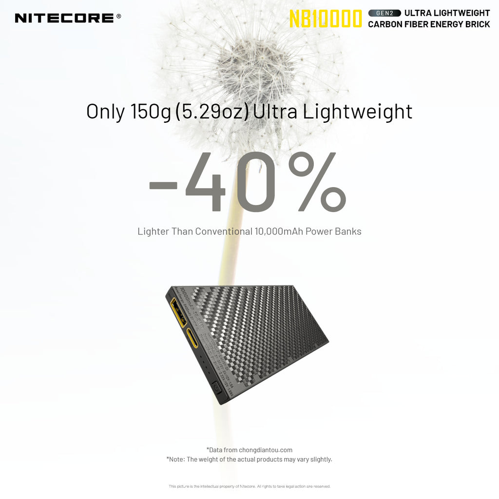 NITECORE NB10000 Gen II Power Bank 10,000mAh