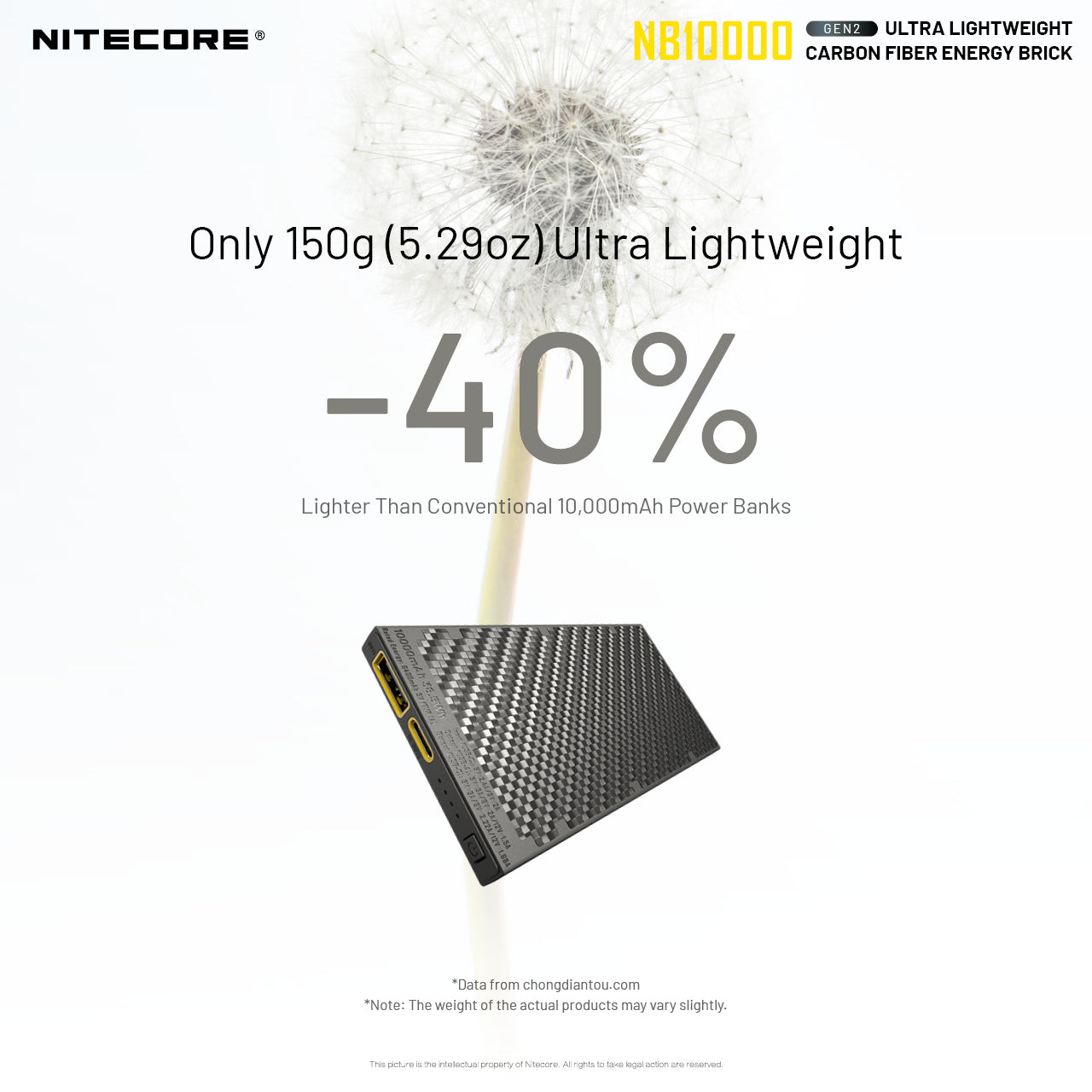 NITECORE NB10000 Gen II Power Bank 10,000mAh