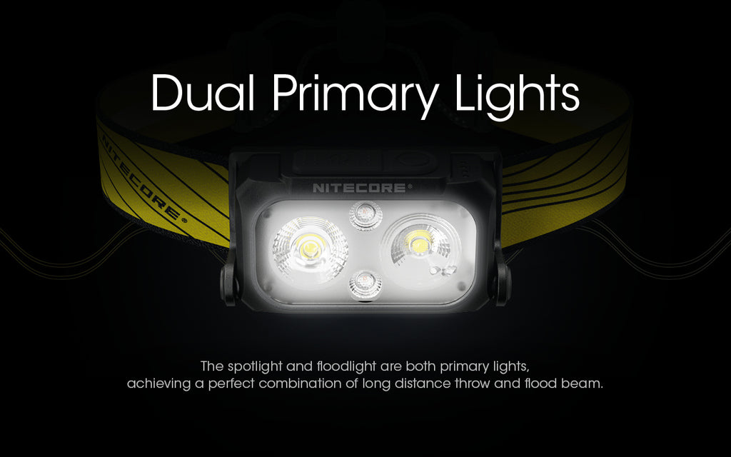 NITECORE NU25 Headlamp 400LM