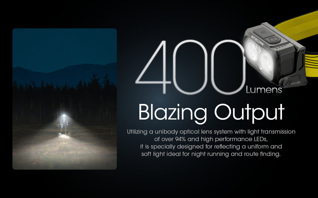 NITECORE NU25 Headlamp 400LM