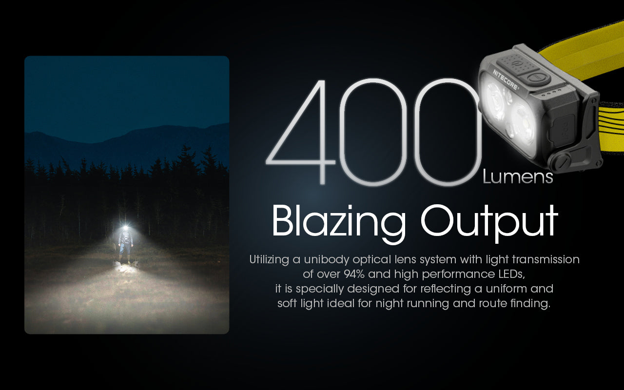 NITECORE NU25 Headlamp 400LM