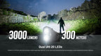 NITECORE EDC25 Flashlight 3000LM