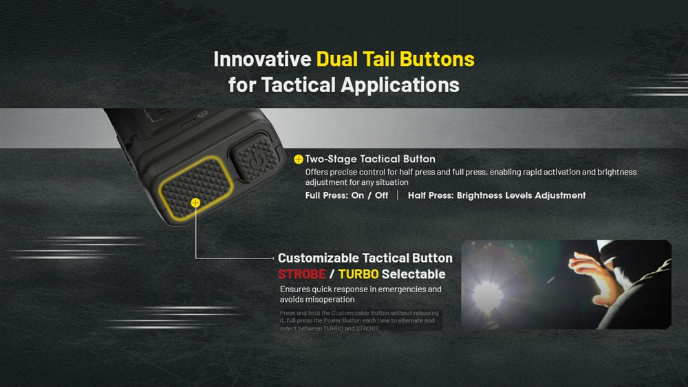 NITECORE EDC25 Flashlight 3000LM