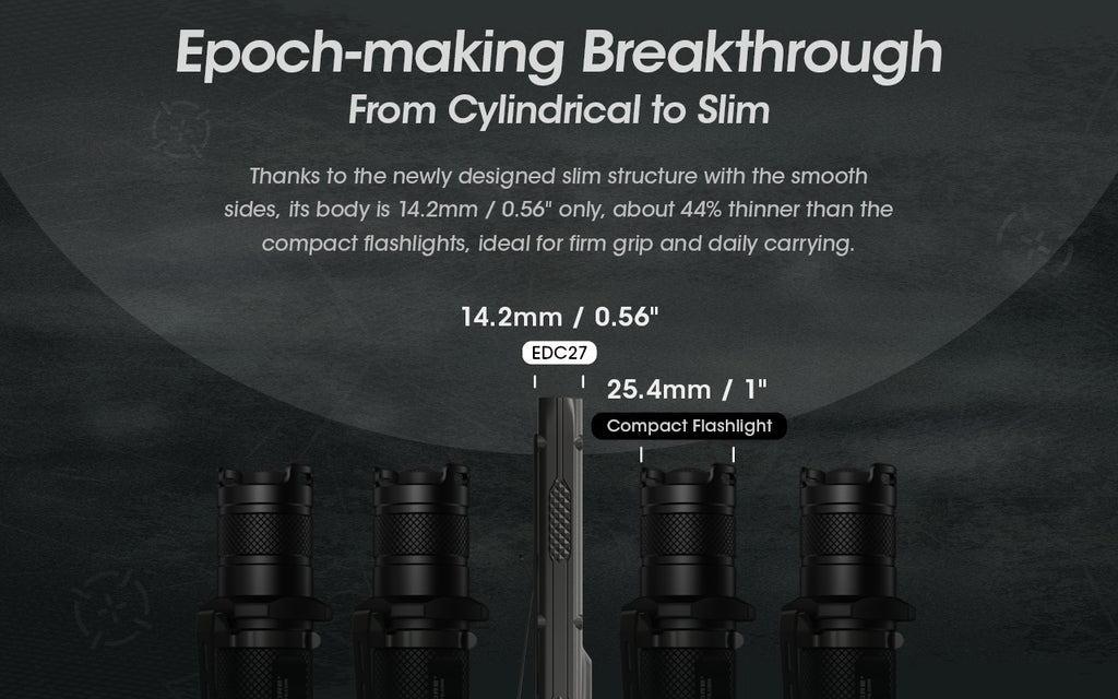 NITECORE EDC27 Ultra Slim Flashlight 3000LM