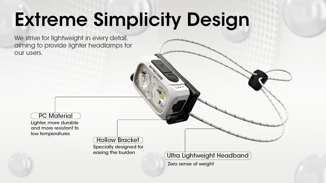 NITECORE NU21 Midnight Shadow Headlamp 360L