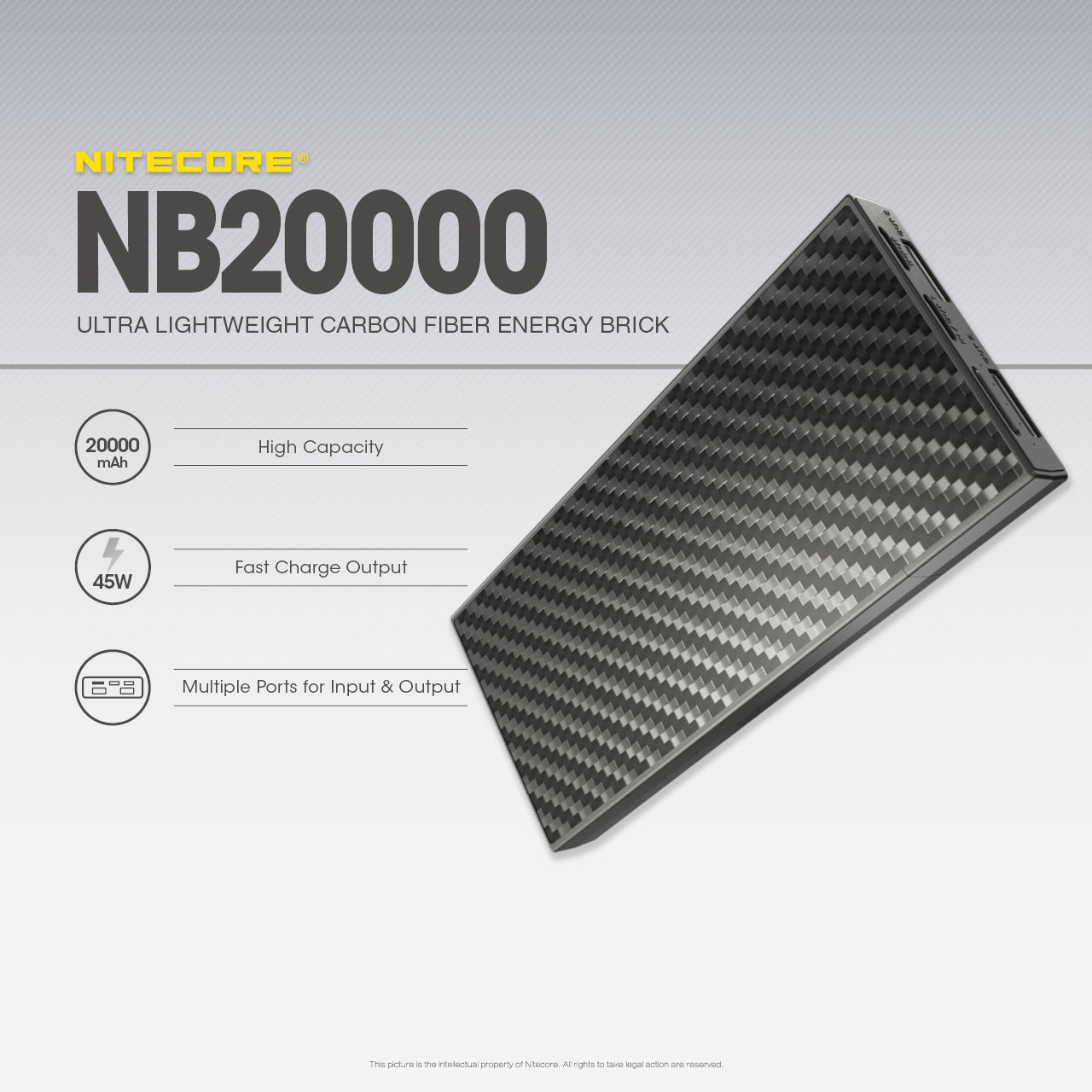 NITECORE NB20000 Gen II Power Bank 20000mAh