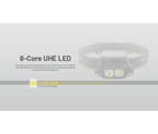 NITECORE NU45 Headlamp 1700LM