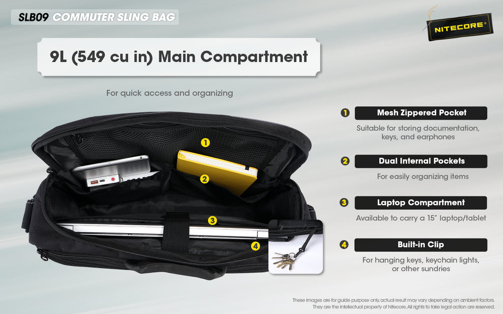 NITECORE SLB09 Commuter Sling Bag 9L