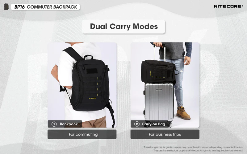 NITECORE BP16 Multi-Purpose Modular Backpack 16L