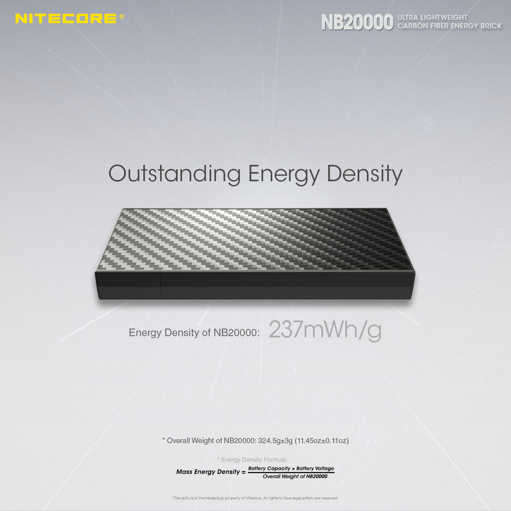 NITECORE NB20000 Gen II Power Bank 20000mAh