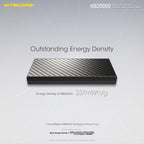 NITECORE NB20000 Gen II Power Bank 20000mAh
