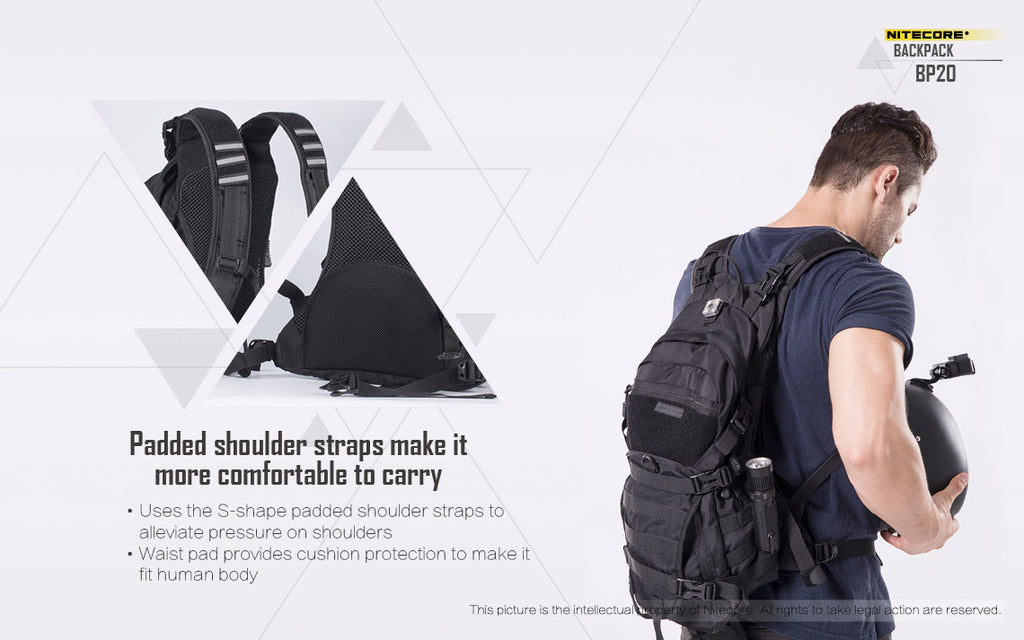 NITECORE BP20 Multi-Purpose Tactical Backpack 20L