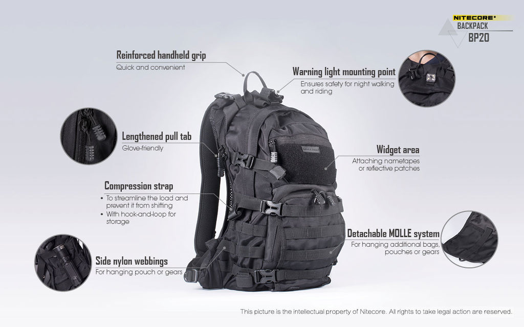 NITECORE BP20 Multi-Purpose Tactical Backpack 20L
