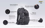NITECORE BP20 Multi-Purpose Tactical Backpack 20L