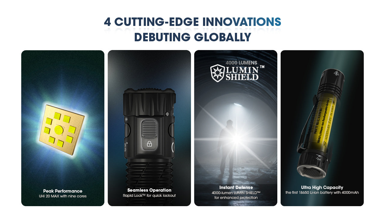NITECORE EDC33 Flashlight 4000LM