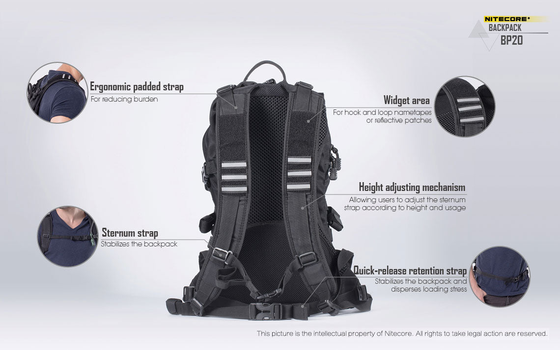 NITECORE BP20 Multi-Purpose Tactical Backpack 20L