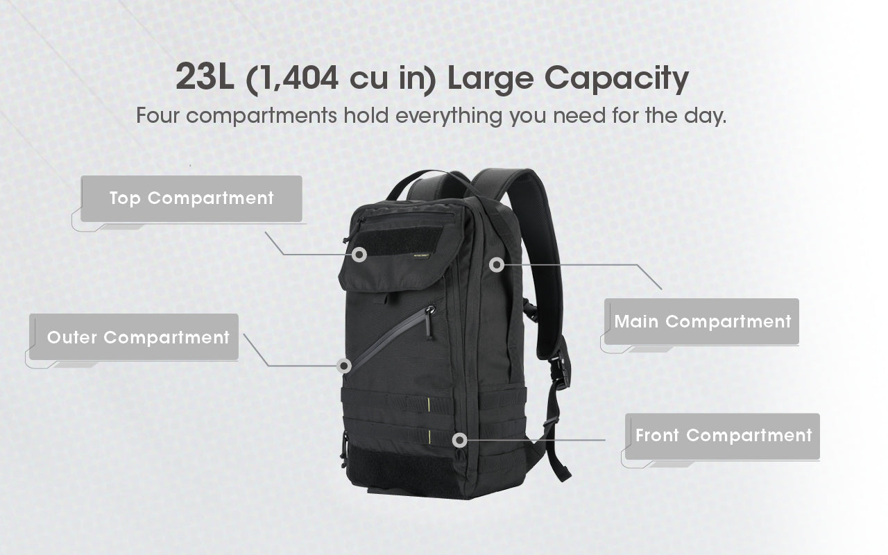 NITECORE BP23 Multi-Purpose Tactical Backpack 23L