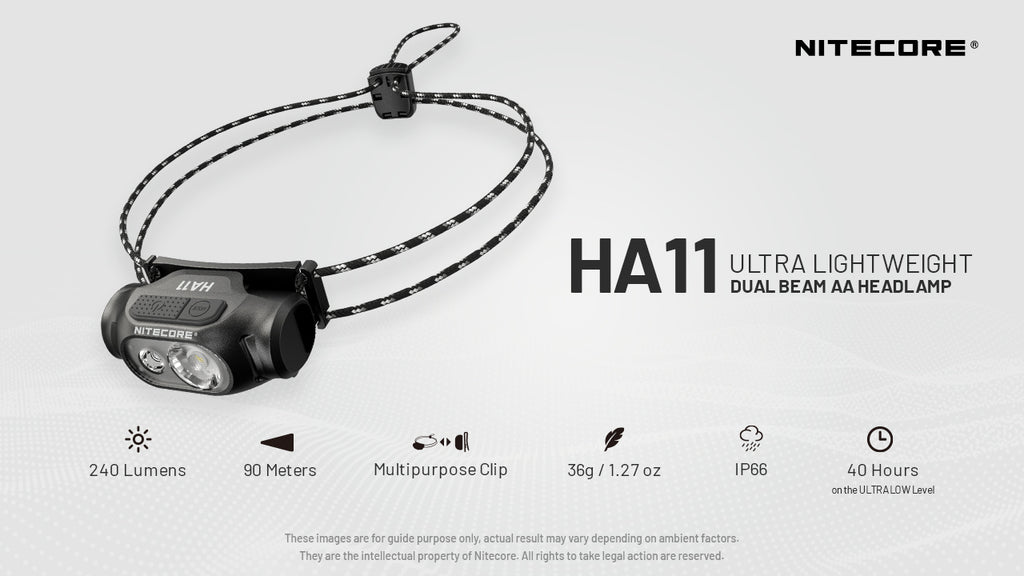 NITECORE HA11 Headlamp 240LM