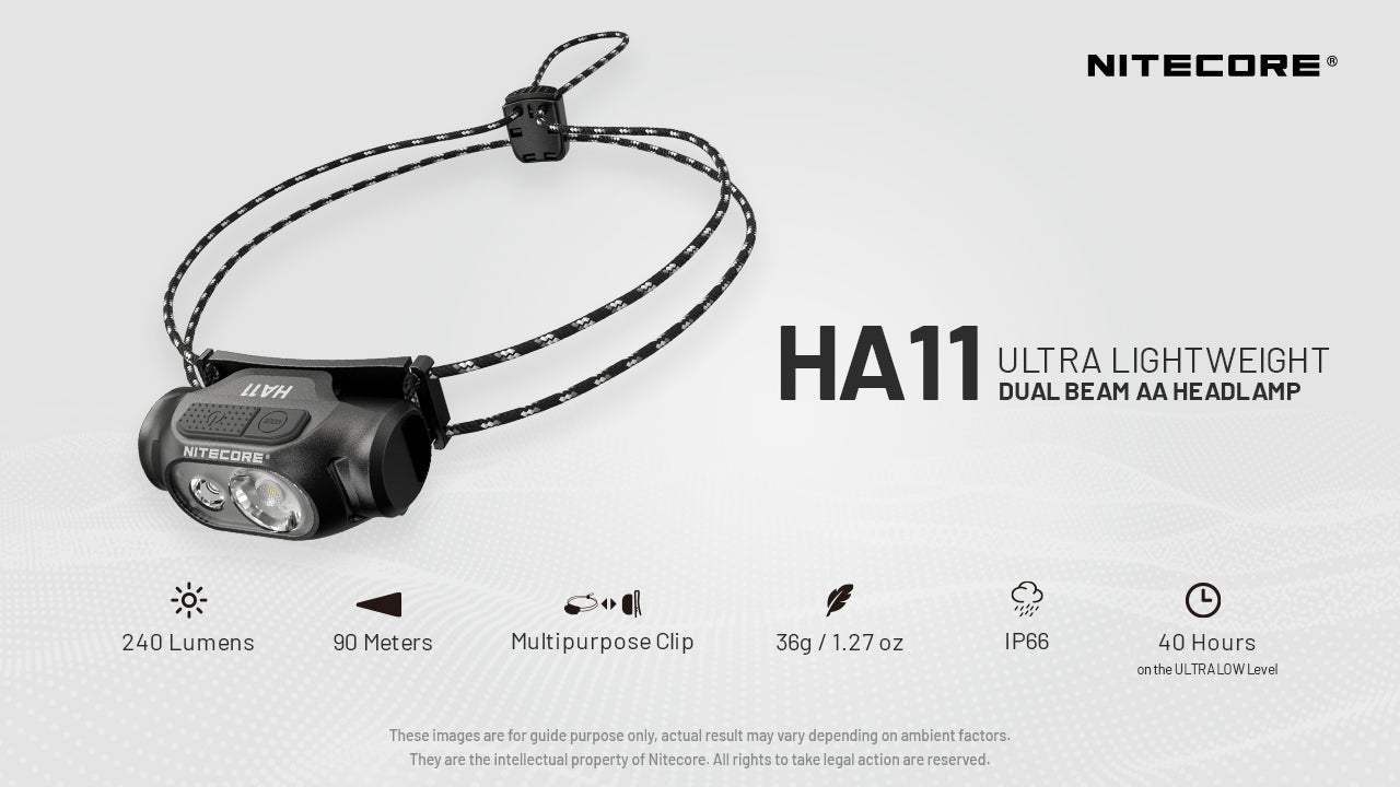 NITECORE HA11 Headlamp 240LM